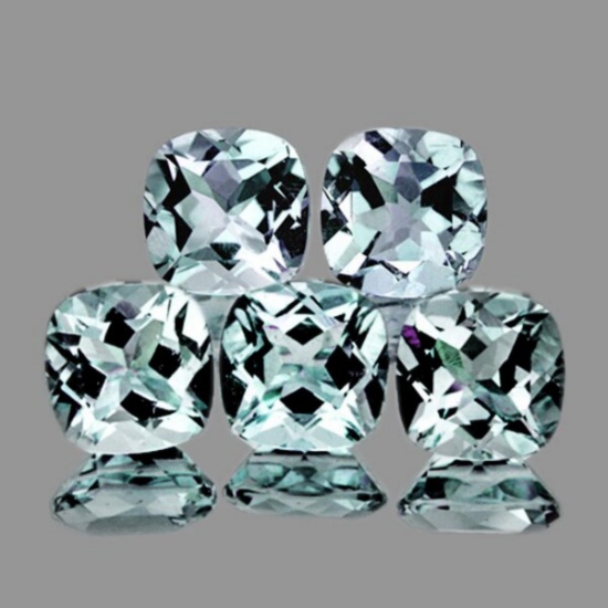 NATURAL SKY BLUE AQUAMARINE [FLAWLESS-VVS]