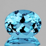 NATURAL SKY BLUE TOPAZ [FLAWLESS-VVS]
