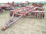 Miller Offset Disk