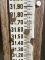 Railway Tressel Steam Gauge Sign