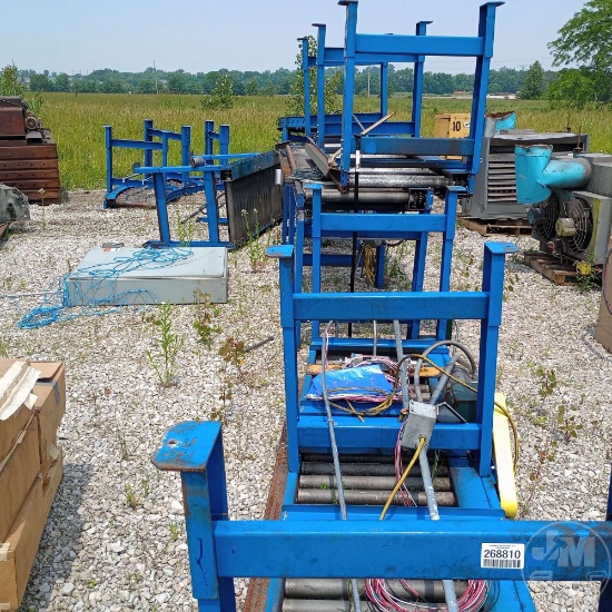 7 SECTIONS OF ROLLER CONVEYERS & CONTROL PANEL