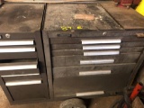 Kennedy rolling toolbox