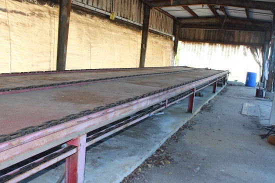 Mellott Lumber Chain