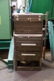Kennedy Tool Chest with Drawers