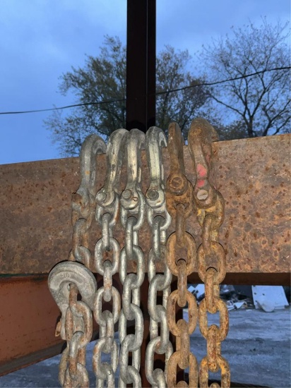 5 Recovery Chains