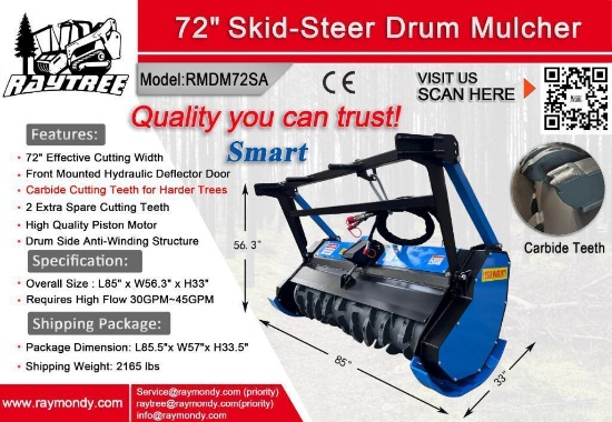 Unused Raytree 72" Skid Steer Drum Mulcher