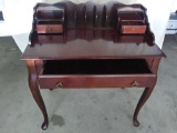 Bombay Company Stationary Desk