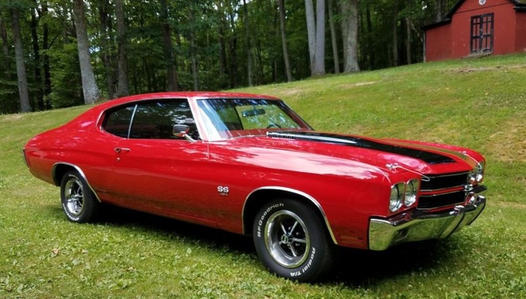 GAA Classic Cars July Auction 2019 - DAY TWO