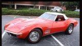 1969 Chevrolet Corvette