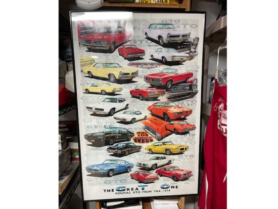1964-1974 Pontiac GTO Poster
