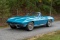 1966 Chevrolet Corvette Stingray