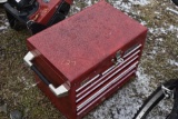 Waterloo Tool Box