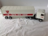 TSC tractor trailer set