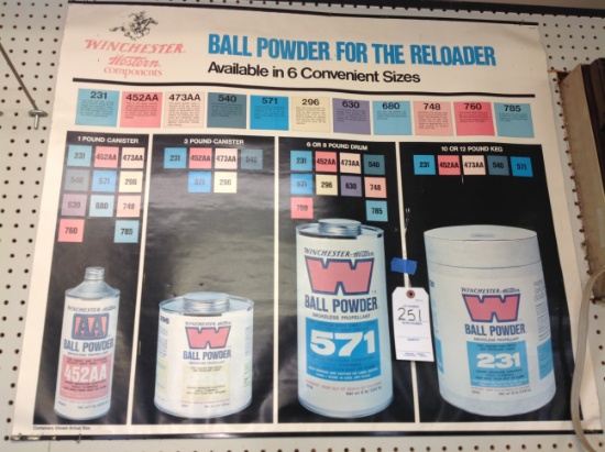 Ball Powder for the Reloader 3' x 30" poster