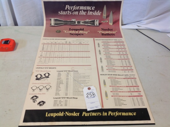 Starret  inch/metric tap drill poster  40" x 25"