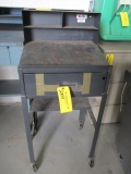 (2) SMALL WORK ORDER STANDS