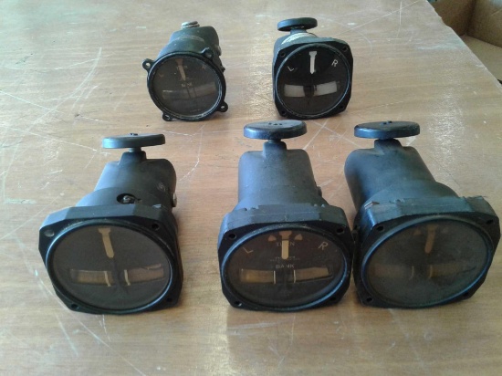 TURN & BANK INDICATORS