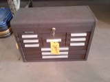 KENNEDY TOP BOX