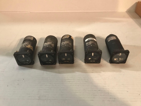 TURN & BANK INDICATORS
