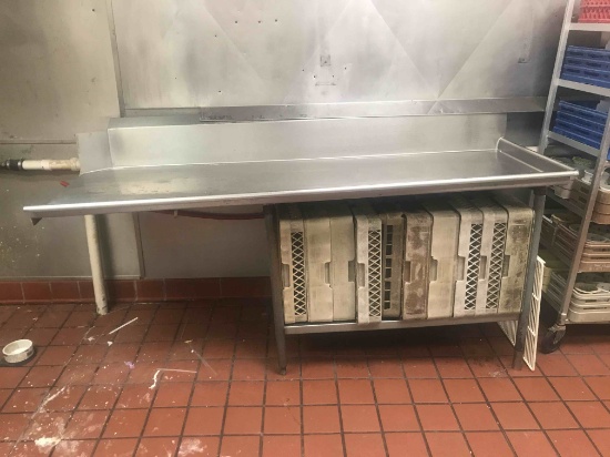 Right Side Clean Dish Table