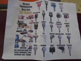 New 24 Pc Heavy Equipment Key Set