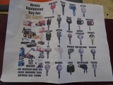 New 24 Pc Heavy Equipment Key Set