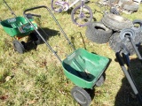 Scotts Walk Behind Spreader
