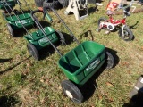 Scotts Walk Behind Spreader