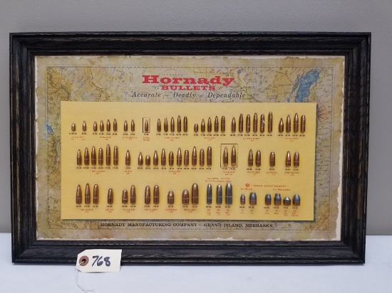 Hornady Manufacturing Co. Bullet Board
