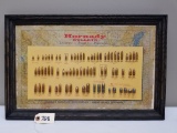 Hornady Manufacturing Co. Bullet Board