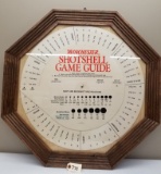 Large Framed Sinchester Shotshell Game Guide