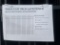 New (30) PCS Wrought Iron Site Fence
