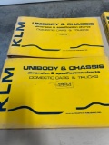 1983, 1984, 1985, 1986 KLM unibody and chassis dimension and specification charts for domestic cars