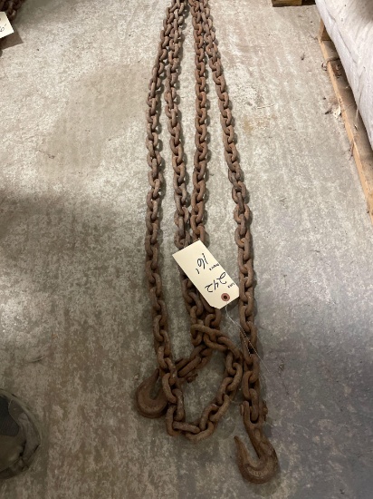 LOG CHAIN