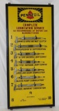 Pennzoil Complete Lubrication Porcelain Grease Gun Rack Sign with Guns