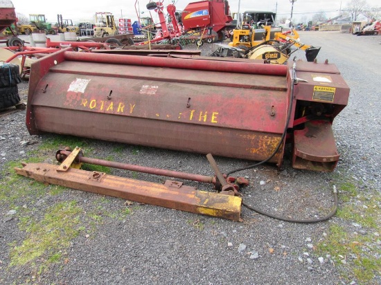 Matthews Rotary Cutter