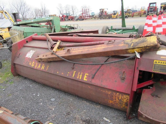 Matthews Rotary Cutter