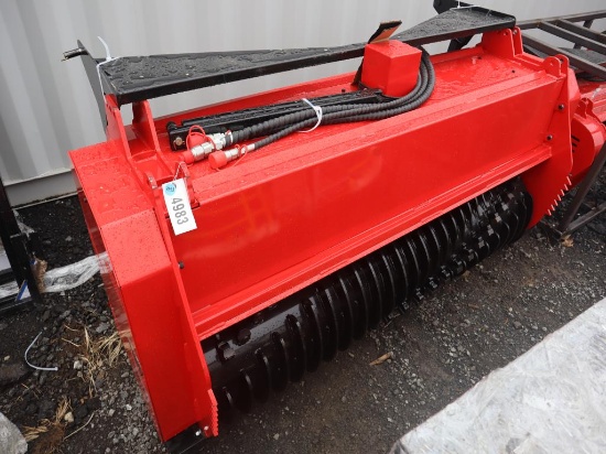 Future Skid Steer Loader Mulchers