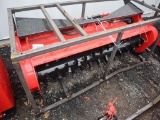Future Skid Steer Loader Mulchers
