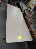 table, 30