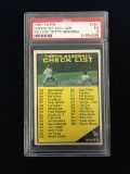 PSA Graded 1961 Topps Checklist #361 Baseball Card