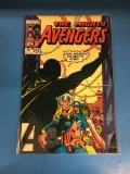 The Avengers #242 Comic Book