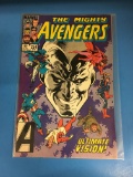 The Avengers #254 Comic Book