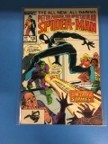 Peter Parker The Spectacular Spider-Man #108 Comic Book