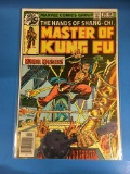 The Hands of Shang-Chi Master of Kung Fu #70 Comic Book