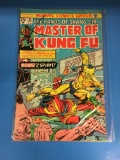 The Hands of Shang-Chi Master of Kung Fu #28 Comic Book