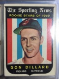 1959 Topps #123 Don Dillard Indians Rookie Card