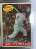 1959 Topps #465 Roy Sievers Sets Homer Mark