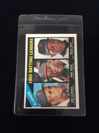 1966 Topps #215 NL Batting Leaders - Roberto Clemente, Hank Aaron & Willie Mays Baseball Card