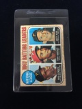 1968 Topps #1 NL Batting Leaders - Roberto Clemente Baseball Card